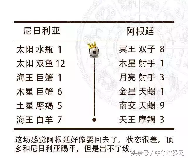 预测世界杯丹麦和(世界杯6.26预测：丹麦VS法国，澳大利亚VS秘鲁，冰岛VS克罗地亚)