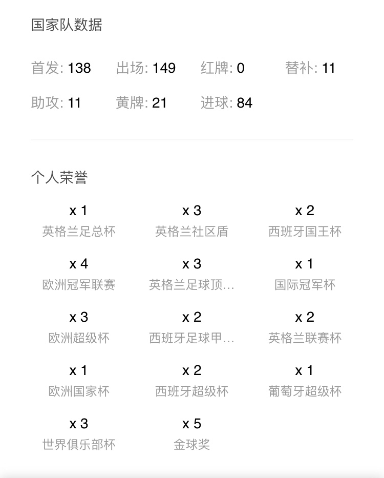 18年世界杯冠军金靴奖预测(谁将有望取得2018俄罗斯世界杯金靴奖？凯恩？卢卡库？C罗？)