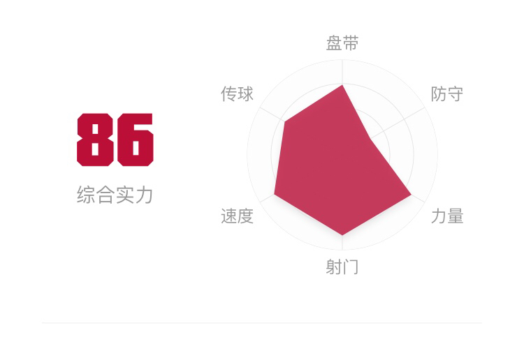 18年世界杯冠军金靴奖预测(谁将有望取得2018俄罗斯世界杯金靴奖？凯恩？卢卡库？C罗？)