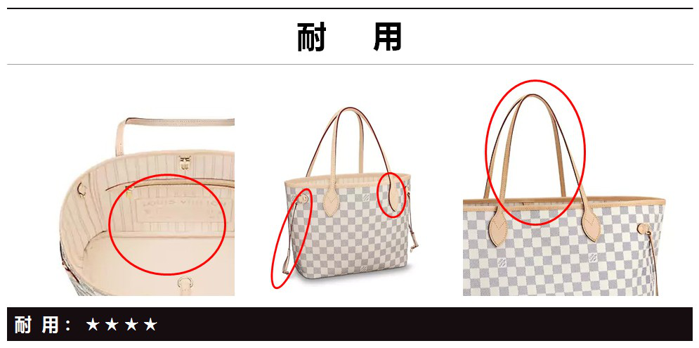 手把手教你选“LV”购物袋,全球比价很详细,先收藏!早晚用得到