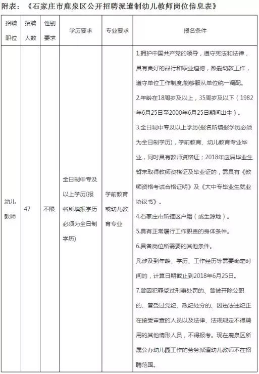 事业单位事业编！河北教师招聘上千人……