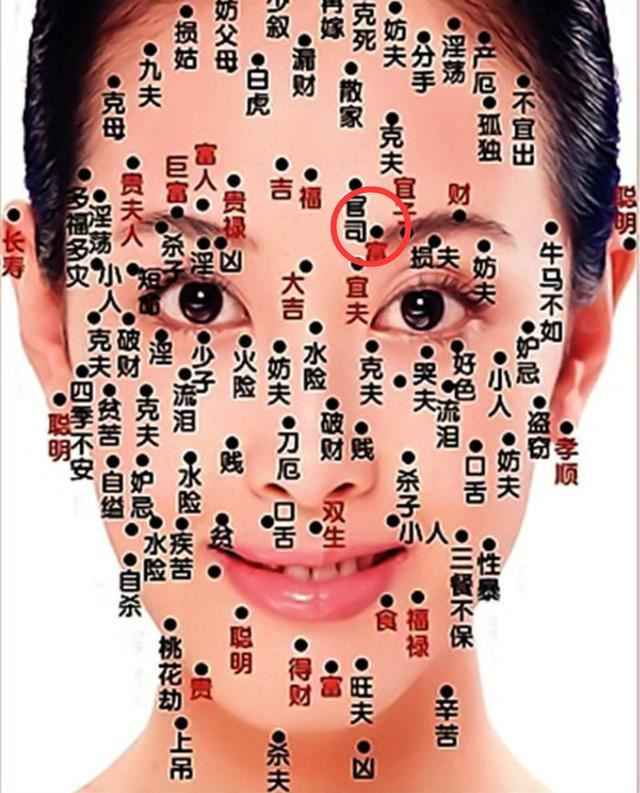 女人左眼尾有痣代表什么 是凶还是吉_达一风水网