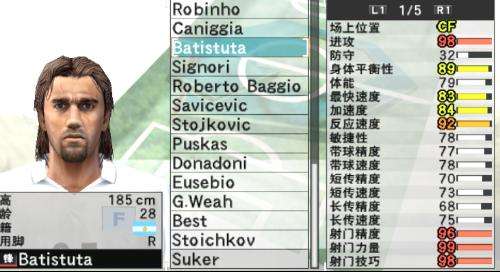 满满的都是回忆 实况足球系列经典妖人你还记得多少