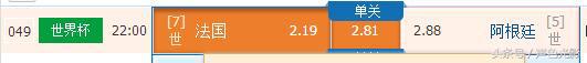 体球即时比分网(6月30日 世界杯比分预测)