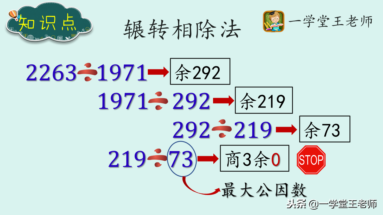 怎样才可以很快算出两个数的最大公约数和最小公倍数？