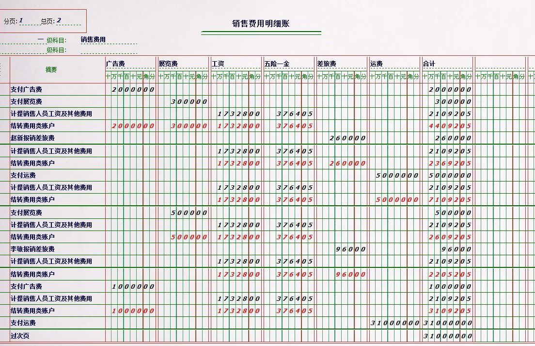 日記賬:現金日記賬是用來記錄企業庫存現金每天收到,支出和結存情況的