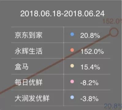 2018世界杯直播前的广告(踢臭球、烂广告，这届世界杯的戾气反倒刺激了用户更加活跃？)