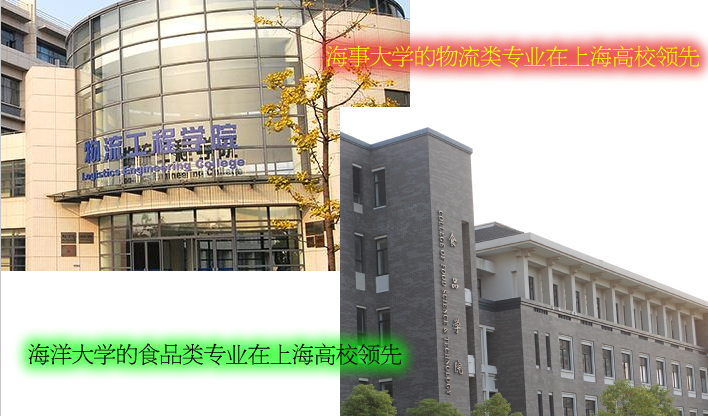 上海海事大学校训（如何简单明了的区分海事大学和海洋大学）