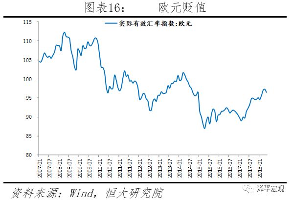 汇率分析框架与人民币展望