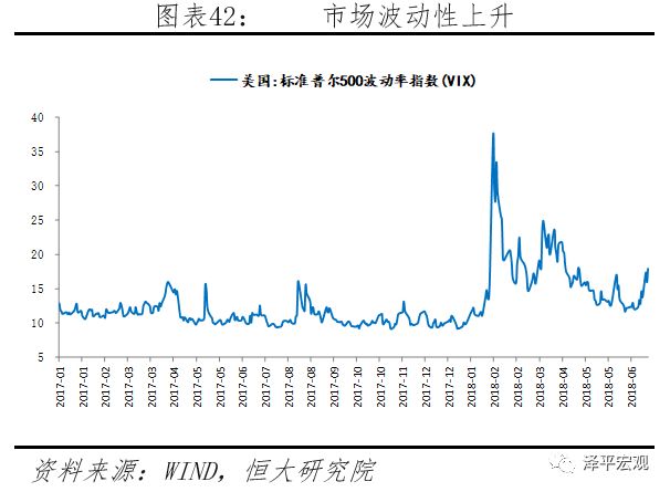 汇率分析框架与人民币展望