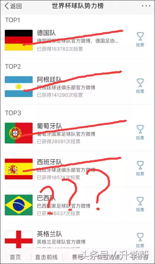 恶搞世界杯动图(内马尔滚、毒奶榜……世界杯最新梗了解下！网友恶搞可以说很凶残了)