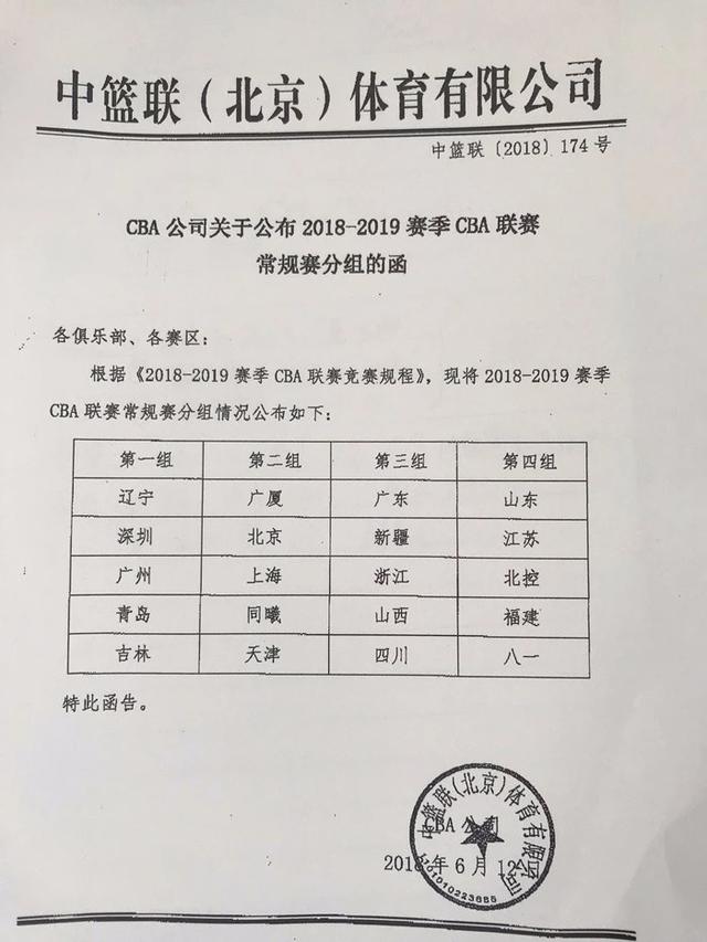 霍华德为什么不打cba(魔兽霍华德加盟CBA？吓坏广东和，山西辟谣才让他们放下心来)