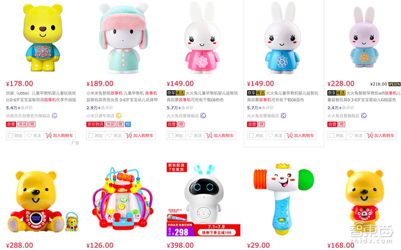 儿童AI硬件江湖崛起！连微商都坐不住了