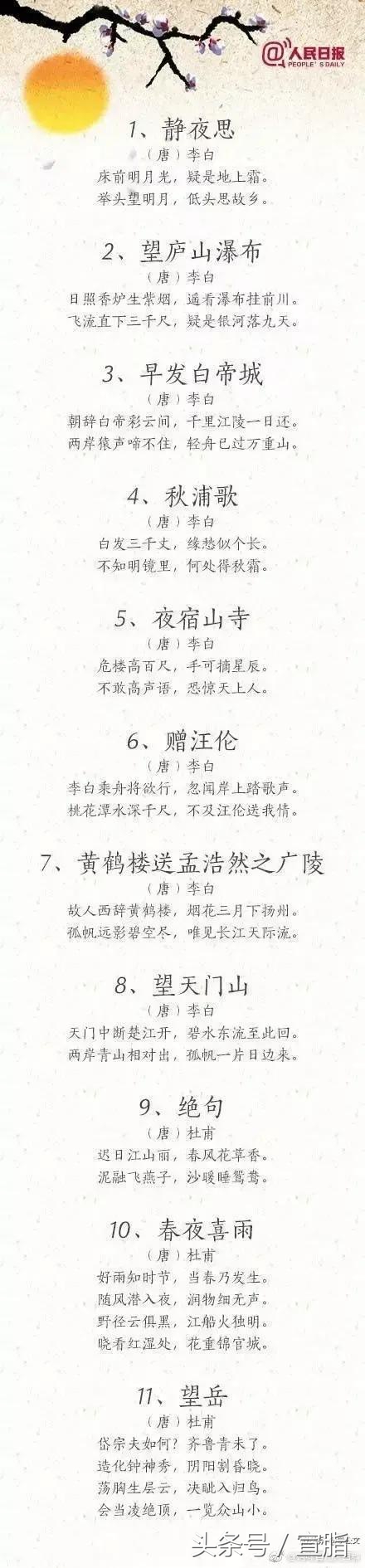 适合带着小朋友朗读的100首古诗，你能每天坚持念给孩子听吗？