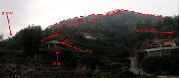 平洋贵人禄马论，这些鲜为人知的墓地风水你到底知晓多少？