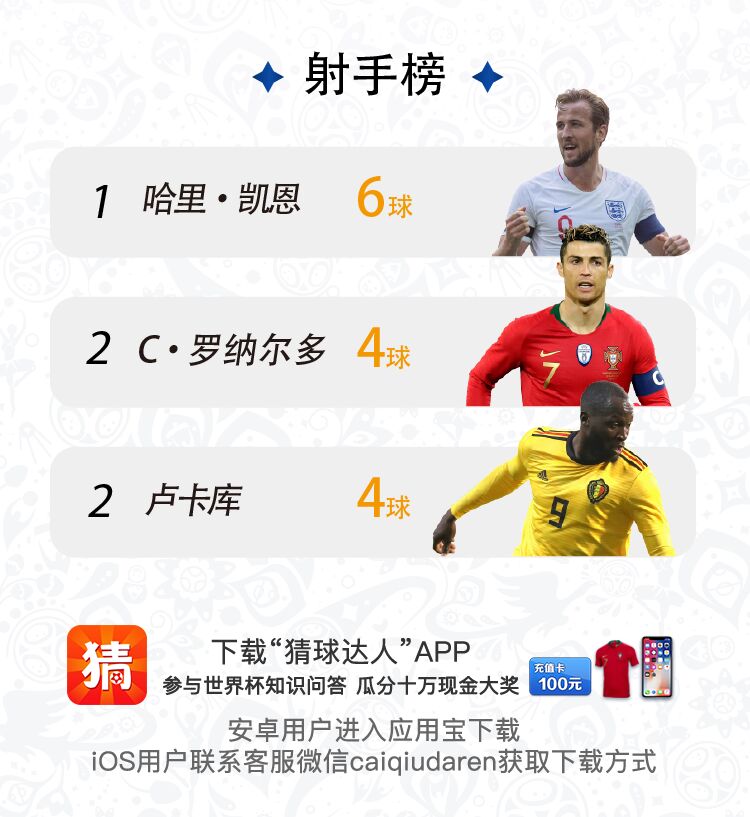 为什么搜索不到98年世界杯(98年世界杯他比如今的姆巴佩更火 为何决赛突然消失？)