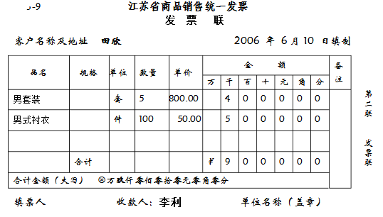 「会计凭证（一）」原始凭证的填制与审核（附填制实训及答案）
