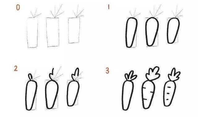 9个超简单的日常简笔画，一分钟全学会，最简单最详细的教程了！