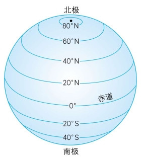 为什么世界杯出太阳(2018世界杯骗局：你见过半夜两点的太阳吗？)