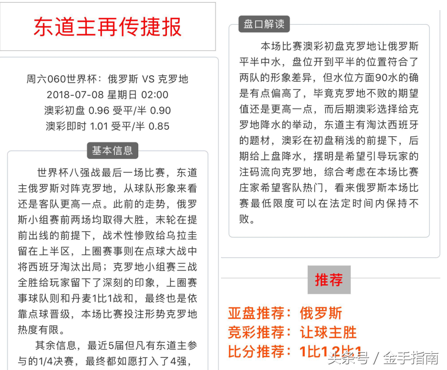 世界杯买胜负怎样胜率高(关注世界杯淘汰赛四强战 赔率解读：法国比利时90分钟决胜负)