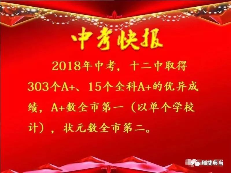 2018年柳州中考各校成绩PK及广西各校上一本排名人数，仅供参考！