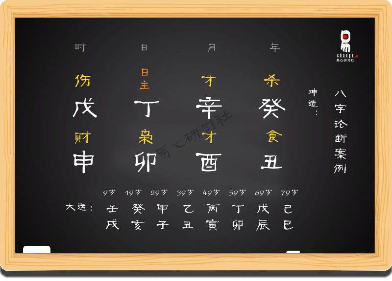 八字自学基础摘要练习（十）