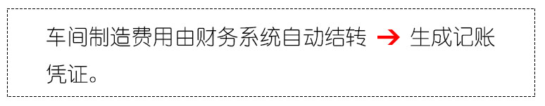 「会计实务」生产成本核算岗详细操作流程