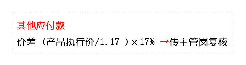 「会计实务」生产成本核算岗详细操作流程