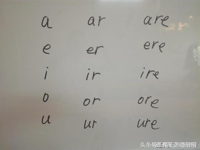 “invite” 的英语音标读法及发音指南