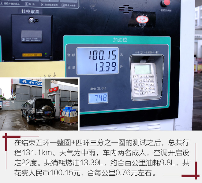 也不失为奶爸的好选择 测三菱2019款帕杰罗