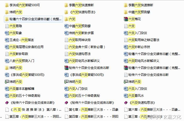 易学总结：预测学的分类、优缺点、相关书籍推荐，送给周易爱好者