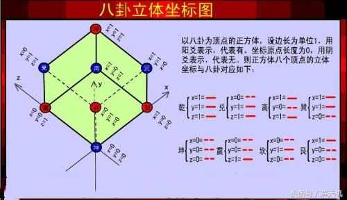 周易预测世界杯丹麦(「周易解读」世界杯决赛，冠军是格子军团还是高卢雄鸡？)