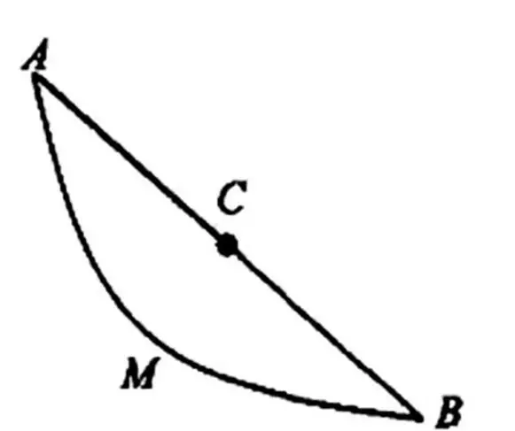 数学建模世界杯比赛安排(数学第一天团竟上演撕逼大战)