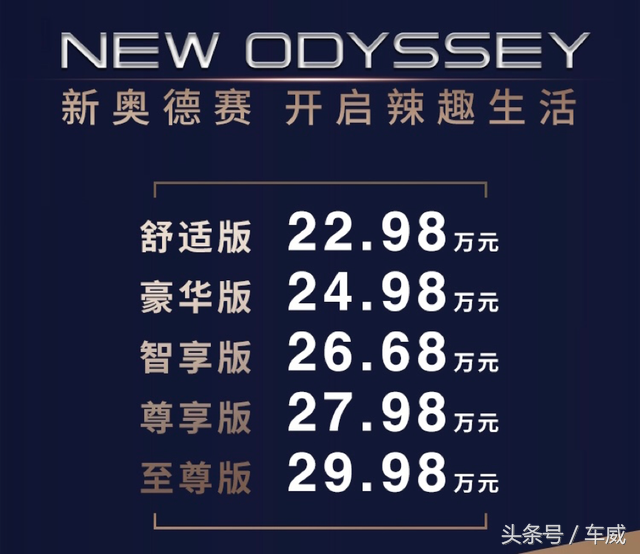 2018款本田奥德赛上市，第二排换装电动航空座椅，售22.98万元起