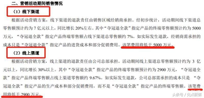 华帝搞世界杯活动亏不亏(世界杯法国夺冠 华帝退款7900万亏不亏？揭秘“豪”背后经济账)