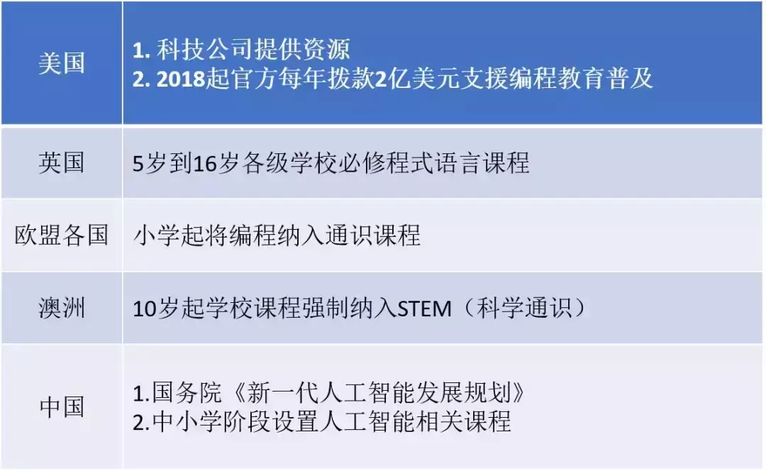 法国世界杯夺冠启示(法国世界杯夺冠启示：科学教育，让孩子不输在起跑线)