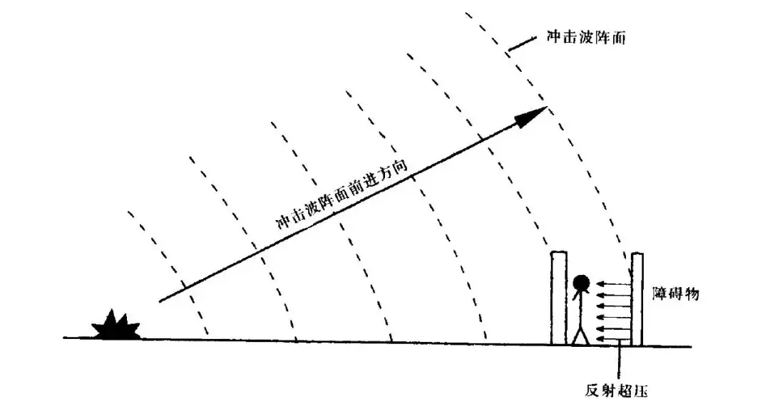 幼儿园突发爆炸，嫌疑人却如人间蒸发一般消失了