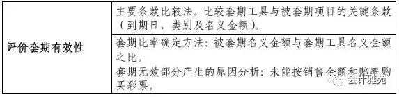 世界杯\x20赔率(法国夺冠！华帝退款7900万赔哭了？背后是一笔你不知道大赚的账！)