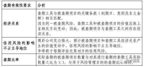 世界杯\x20赔率(法国夺冠！华帝退款7900万赔哭了？背后是一笔你不知道大赚的账！)