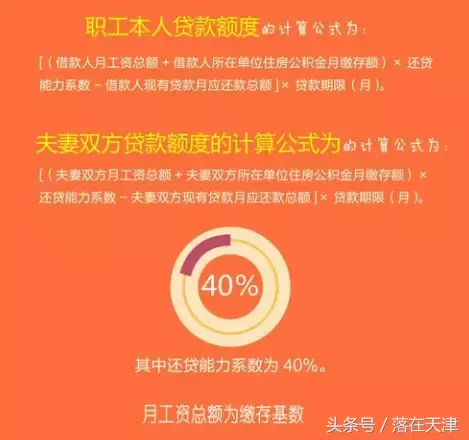 天津公积金排号难？如何才能申请到公积金贷款？