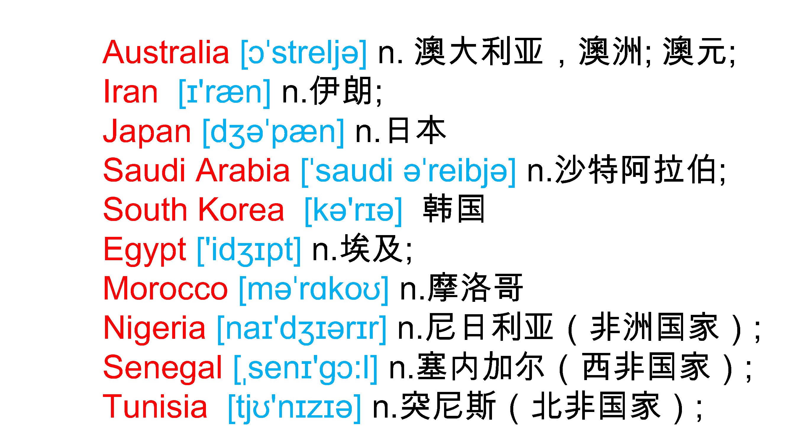 2018世界杯英语怎么读(世界杯已结束，再次复习关于世界杯相关的英语The World Cup)