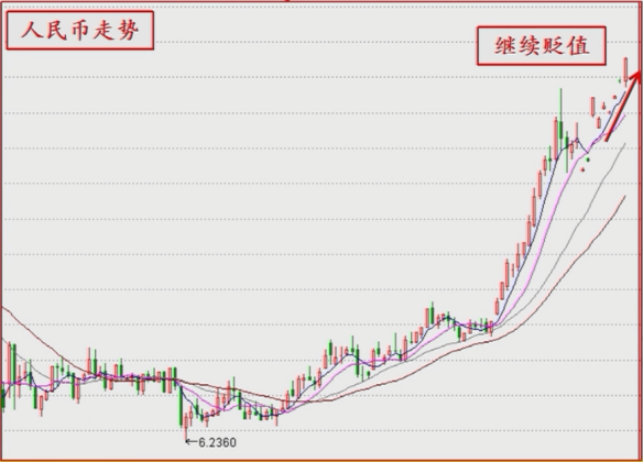 是谁误读了中国股票市场？