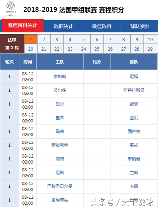 2018-2019德甲赛程联赛(欧洲五大联赛！已有三个公布2018-2019赛季赛程)