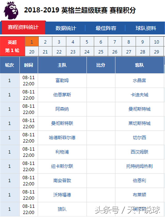 2018-2019德甲赛程联赛(欧洲五大联赛！已有三个公布2018-2019赛季赛程)