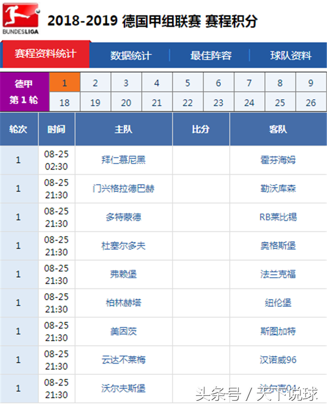 2018-2019德甲赛程联赛(欧洲五大联赛！已有三个公布2018-2019赛季赛程)