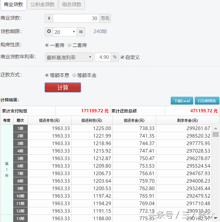 买房贷款30万是选择等额本息还是等额本金好，以及多少年还比较好