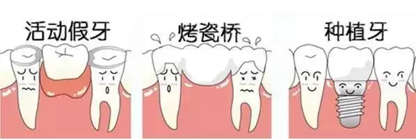 蛀牙疼痛,吃药能治好吗?葉子口腔科普