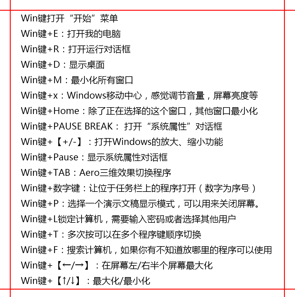 windows常用快捷键_windows10快捷键大全-上犹电脑信息网