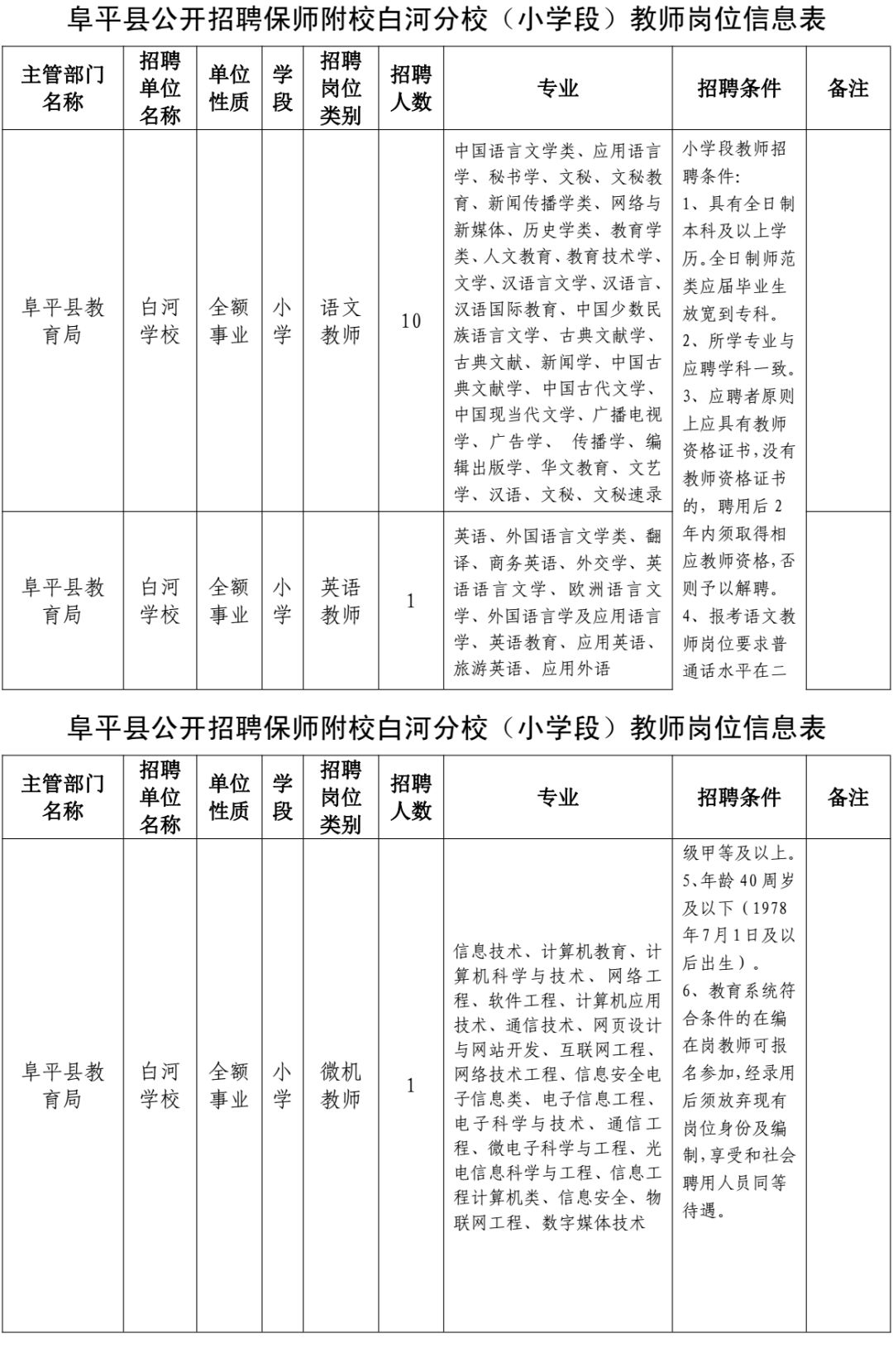 韩城招聘网最新招聘（河北机关事业单位最新招聘）