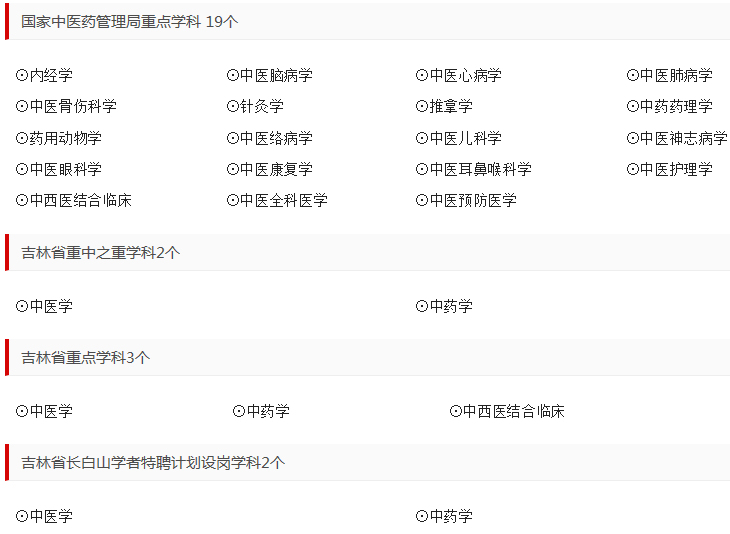 东北大世界的医学类院校，了解一下